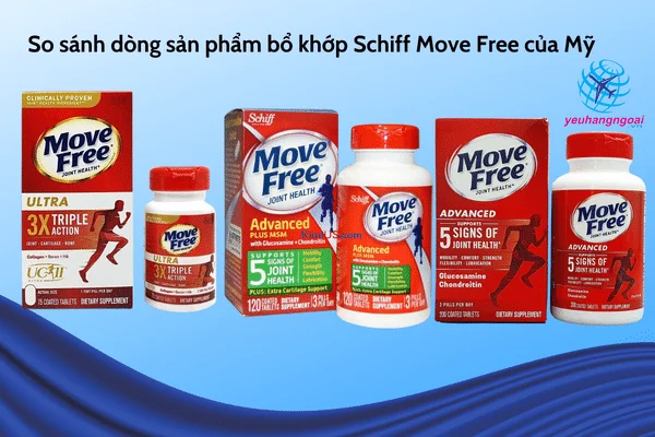 so sanh dong san pham bo khop schiff move free cua my