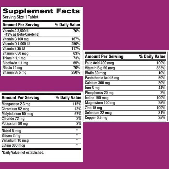 Bản Thành Phần Vitamine Centrum Silver Women 50+ Và Centrum Silver Men 50+ Bản Thành Phần Vitamine Centrum Silver Women 50+ Và Centrum Silver Men 50+