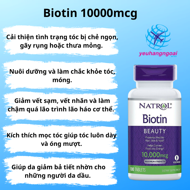 Review Biotin 10000 Mcg