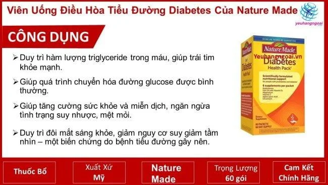 Viên Uống Điều Hòa Tiểu Đường Diabetes Health Pack 60 Gói Của Nature Made Mỹ. 4 Viên Uống Điều Hòa Tiểu Đường Diabetes Của Nature Made