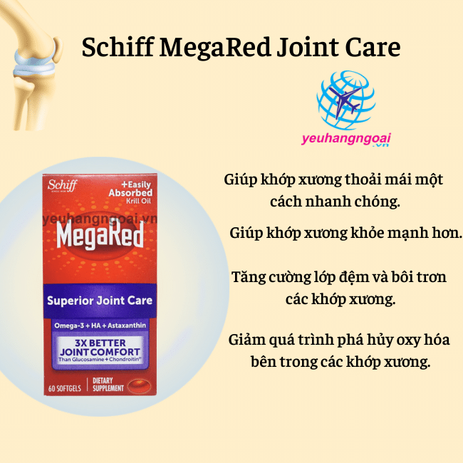 megared Joint Care Reviews