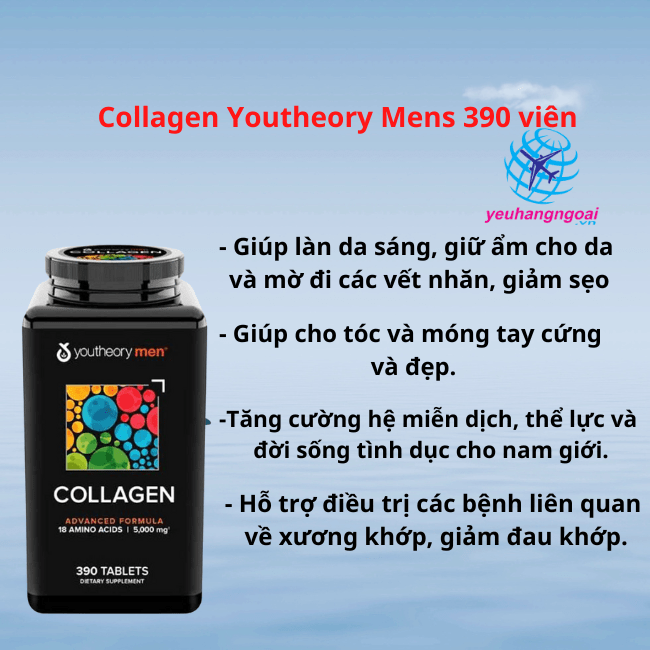 Mens Collagen Youtheory Review